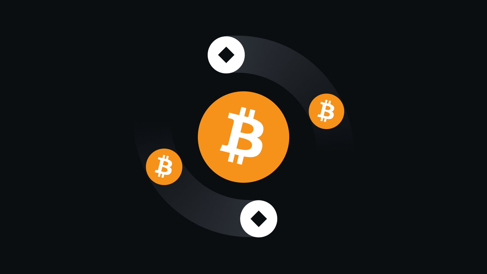 安全合规交易，铸就可信生态